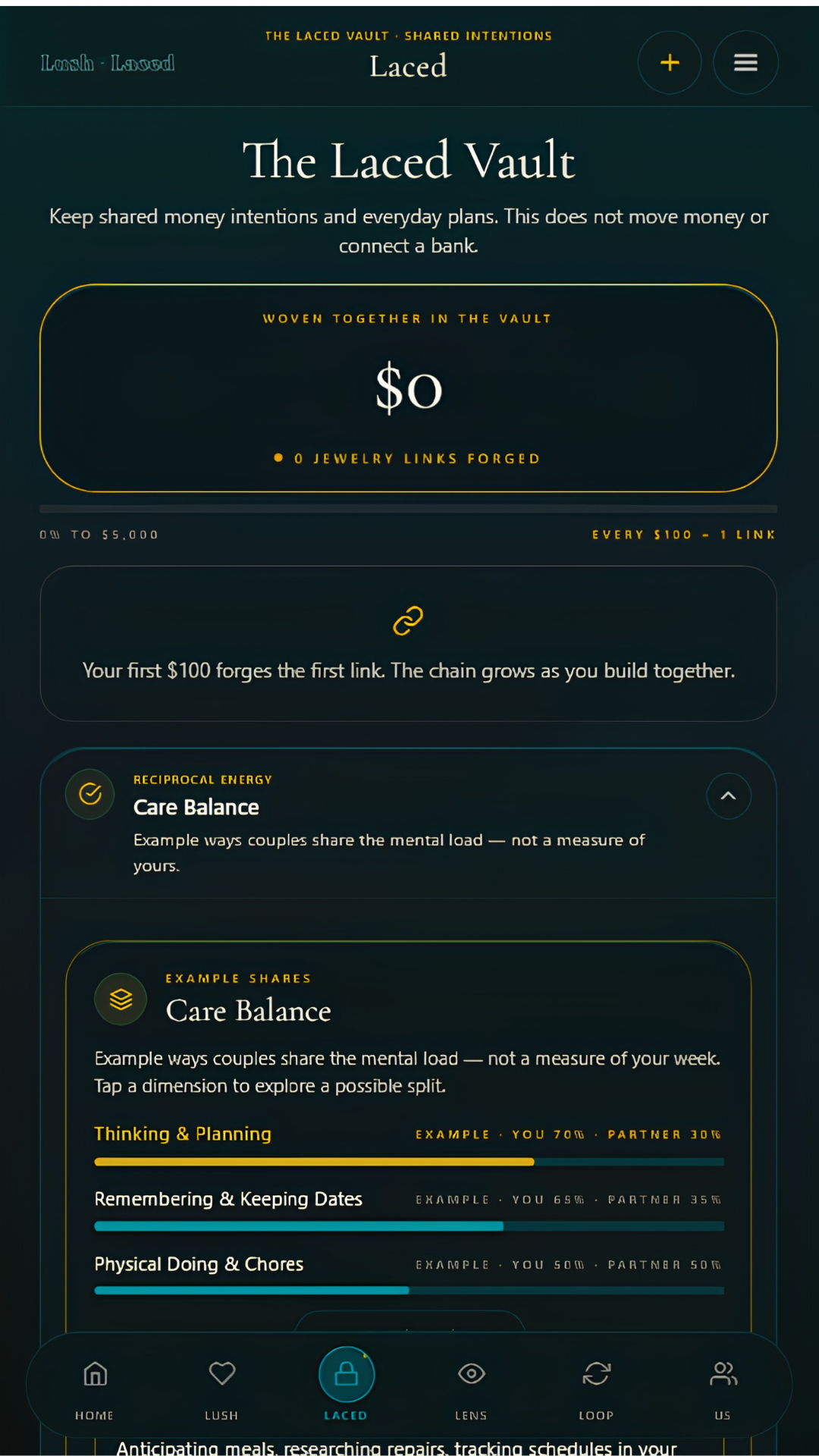 The Laced Vault: shared money intentions and everyday plans — woven together in the vault, every 100 dollars forges one link.